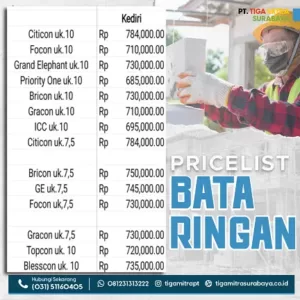 Harga Bata Ringan Kediri